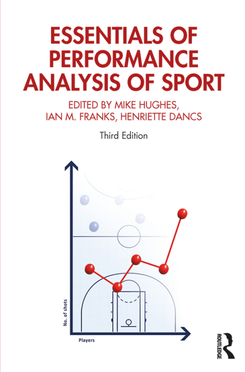 Essentials Of Performance Analysis In Sport