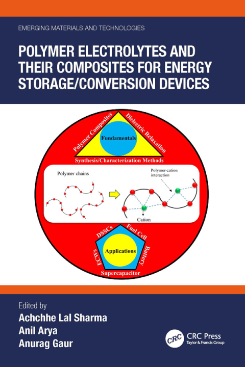 Cover image for book Polymer Electrolytes and their Composites for Energy Storage/Conversion Devices