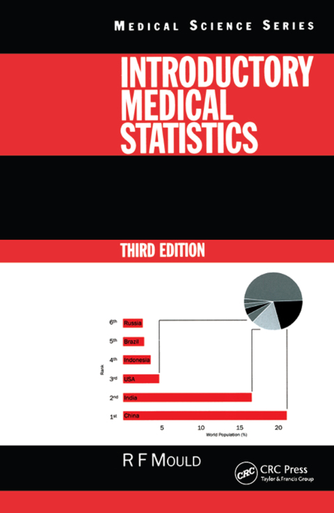 Cover image for book Introductory Medical Statistics, 3rd edition