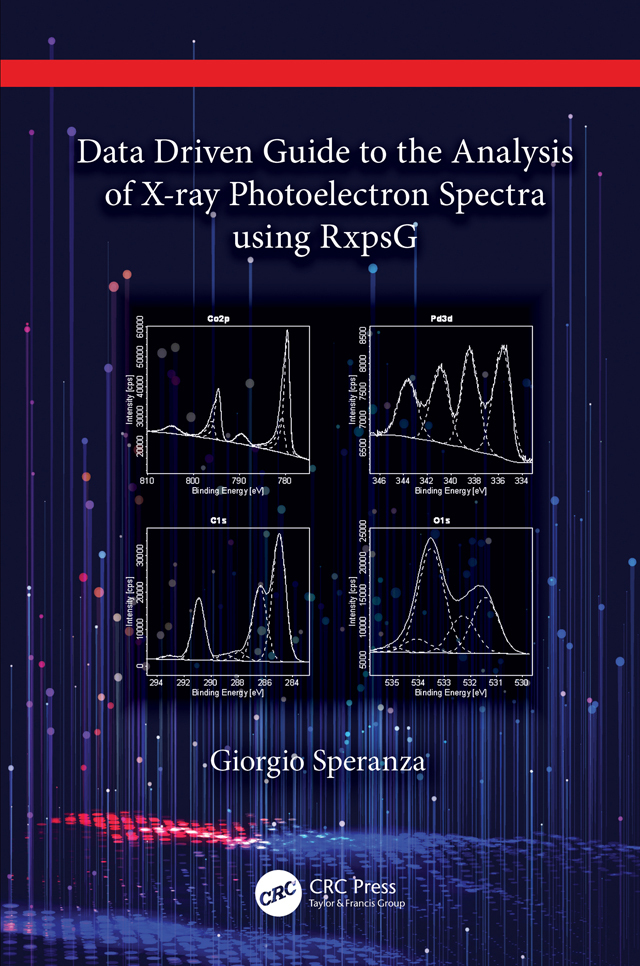 Data Driven Guide to the Analysis of X-ray Photoelectron Spectra using RxpsG