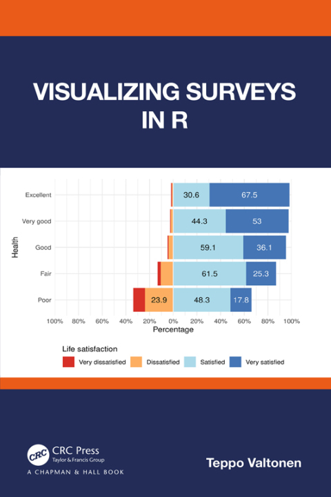 Cover image for book Visualizing Surveys in R