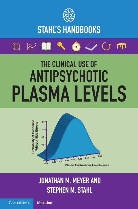 The Clinical Use of Antipsychotic Plasma Levels 