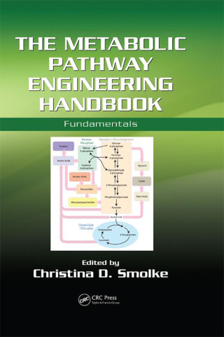 The Metabolic Pathway Engineering Handbook
