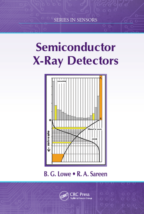 Semiconductor X-Ray Detectors 
