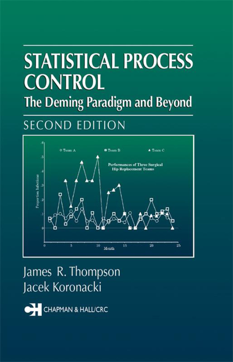 Cover image for book Statistical Process Control For Quality Improvement- Hardcover Version