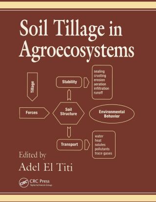 Soil Tillage in Agroecosystems