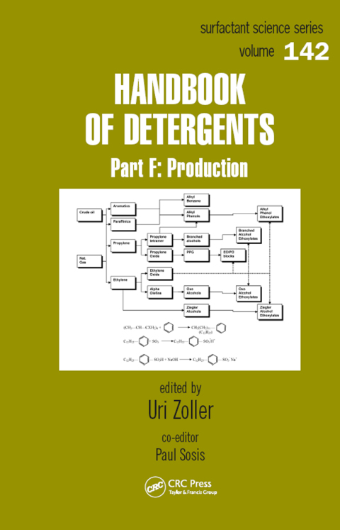 Cover image for book Handbook of Detergents, Part F