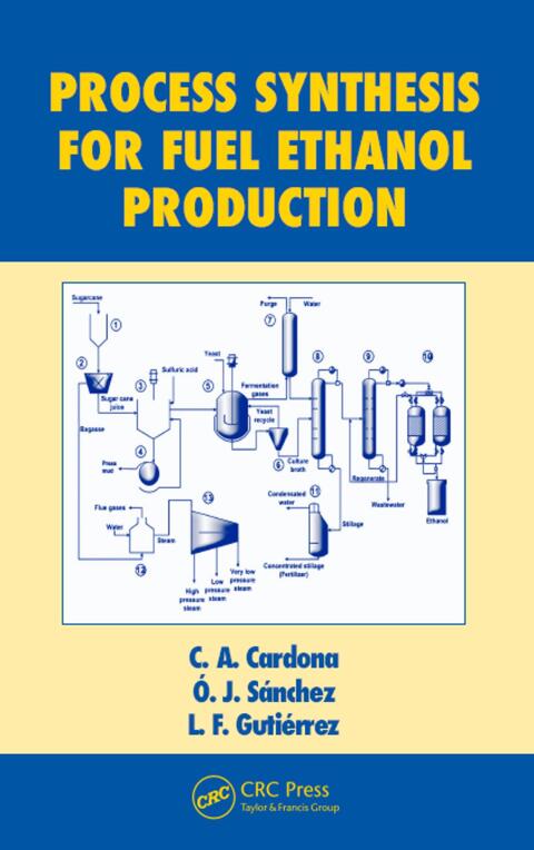 Cover image for book Process Synthesis for Fuel Ethanol Production