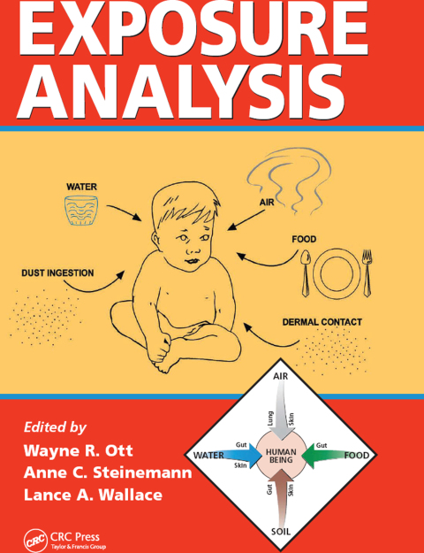 Cover image for book Exposure Analysis