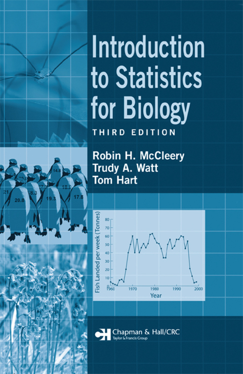 Introduction to Statistics for Biology 
