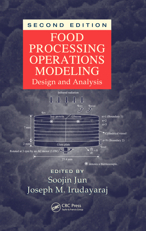 Cover image for book Food Processing Operations Modeling