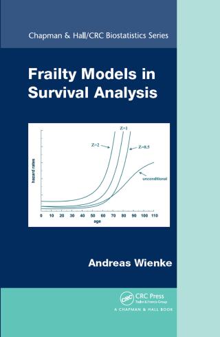 Frailty Models in Survival Analysis