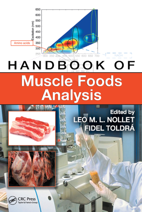 Cover image for book Handbook of Muscle Foods Analysis