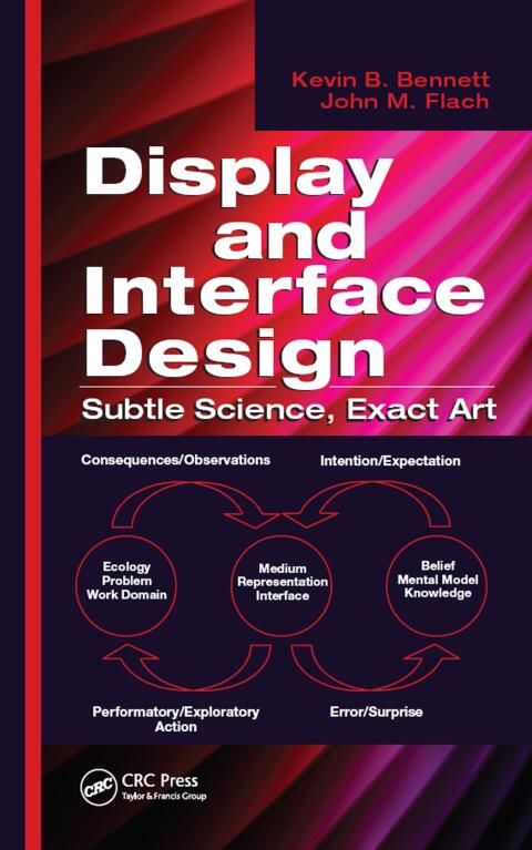 Display and Interface Design 