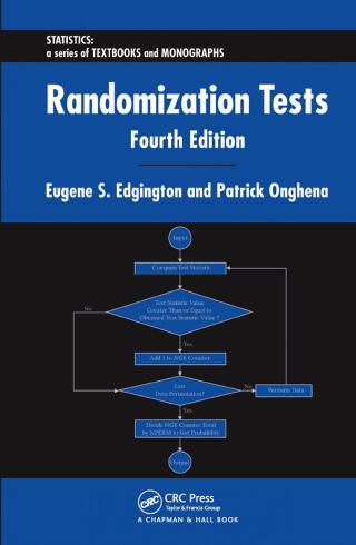 Randomization Tests