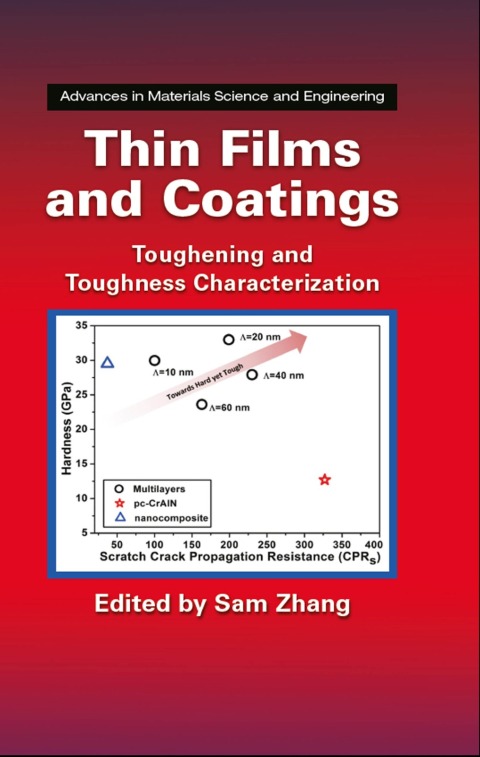 Cover image for book Thin Films and Coatings