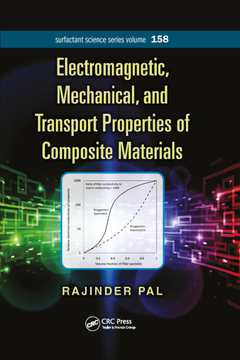 Cover image for book Electromagnetic, Mechanical, and Transport Properties of Composite Materials