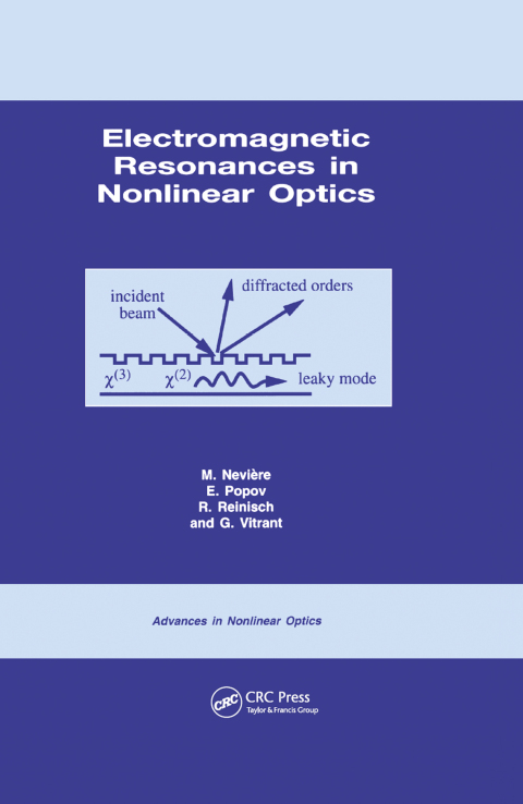 Electromagnetic Resonances in Nonlinear Optics 