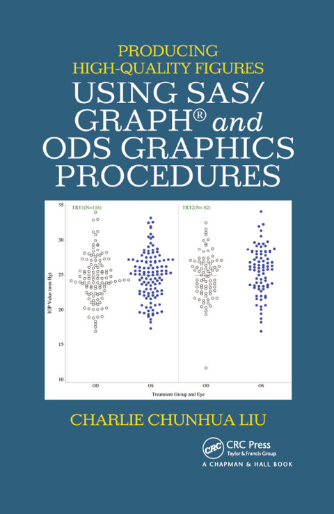 Cover image for book Producing High-Quality Figures Using SAS/GRAPH and ODS Graphics Procedures