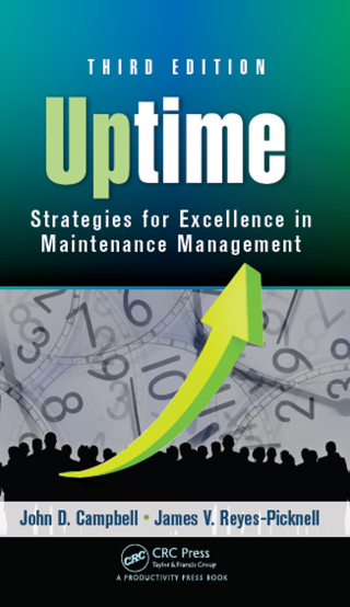 Uptime