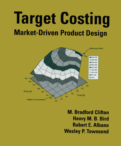 Target Costing 