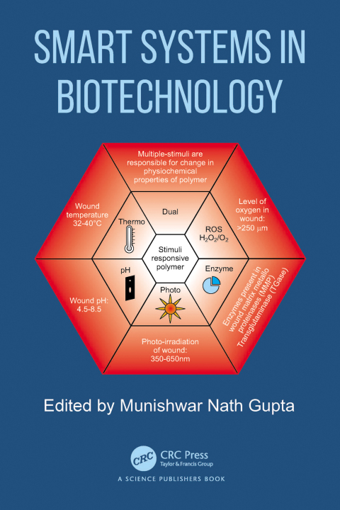 Cover image for book Smart Systems in Biotechnology