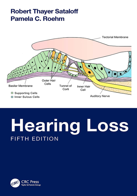 Hearing Loss 