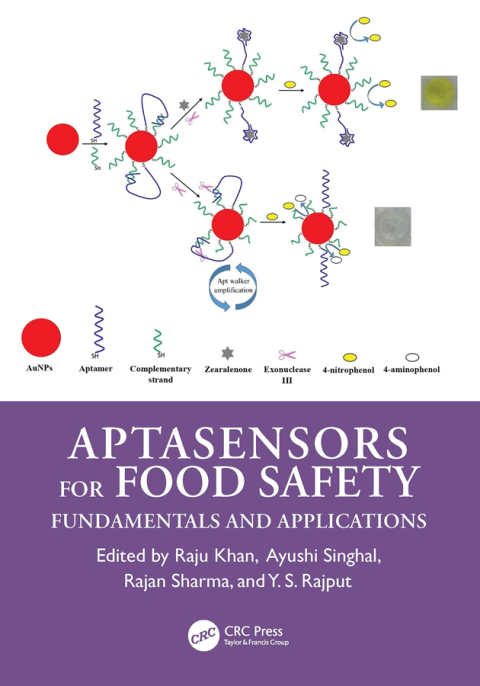 Cover image for book Aptasensors for Food Safety