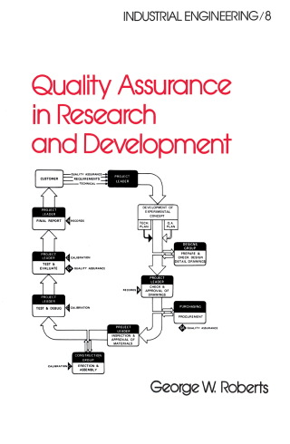 Quality Assurance in Research and Development