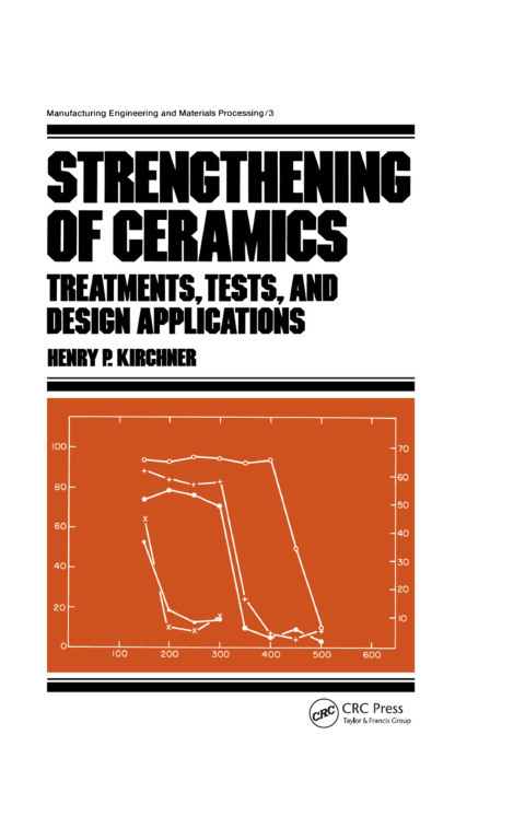 Strengthening of Ceramics 