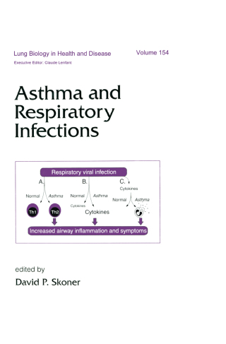 Asthma and Respiratory Infections
