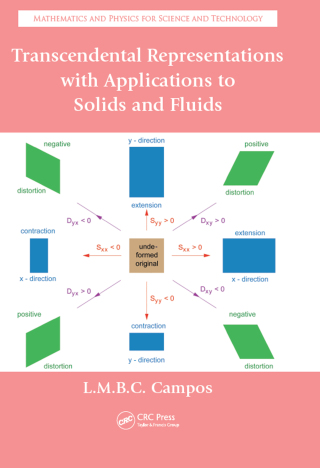 Transcendental Representations with Applications to Solids and Fluids