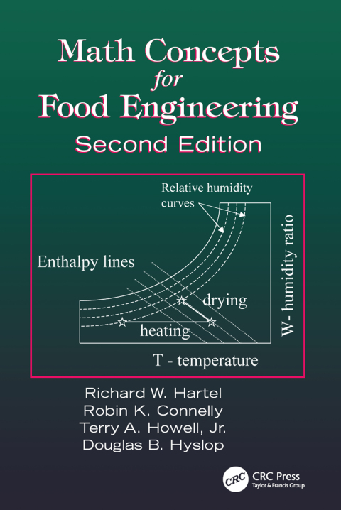 Math Concepts for Food Engineering 