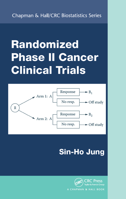 Cover image for book Randomized Phase II Cancer Clinical Trials