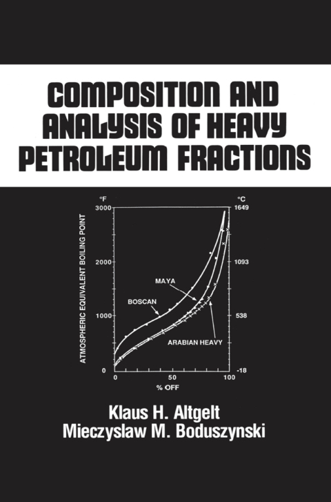 Cover image for book Composition and Analysis of Heavy Petroleum Fractions