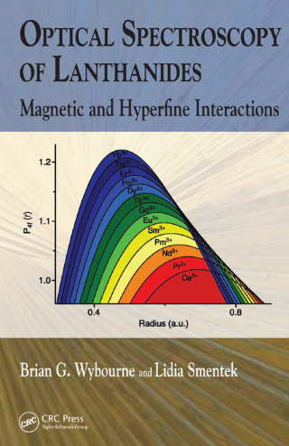 Optical Spectroscopy of Lanthanides