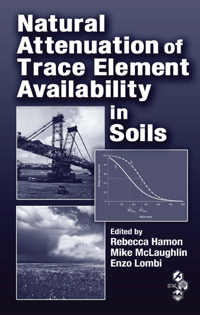 Natural Attenuation of Trace Element Availability in Soils