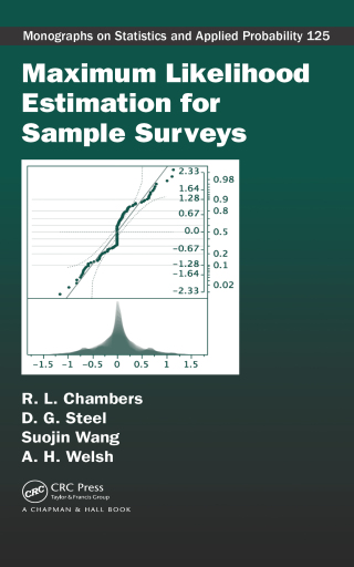 Maximum Likelihood Estimation for Sample Surveys