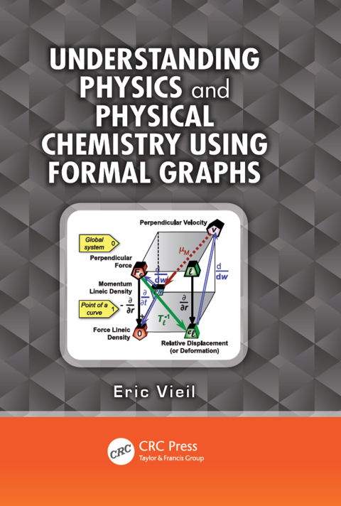Cover image for book Understanding Physics and Physical Chemistry Using Formal Graphs