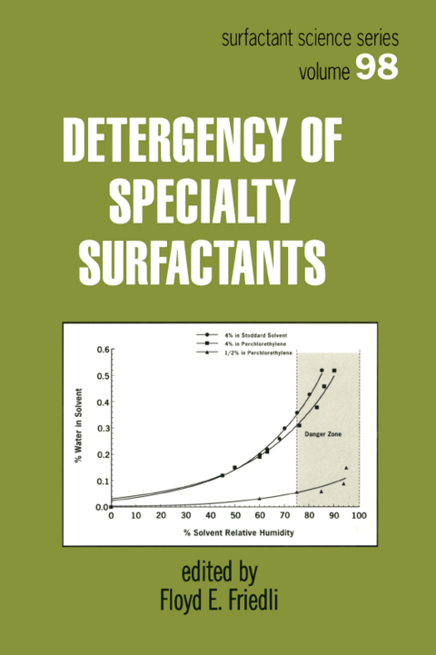 Cover image for book Detergency of Specialty Surfactants