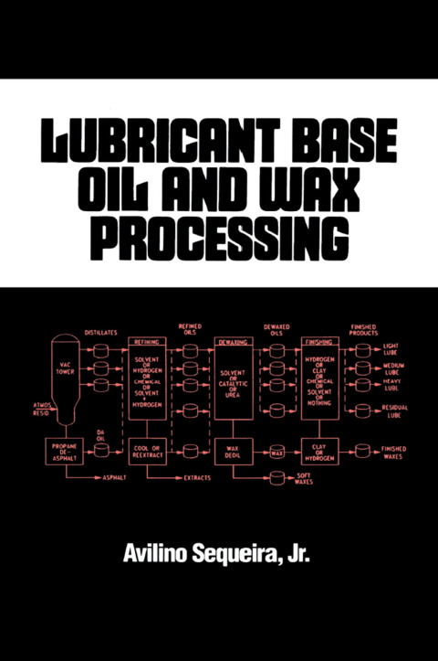 Cover image for book Lubricant Base Oil and Wax Processing