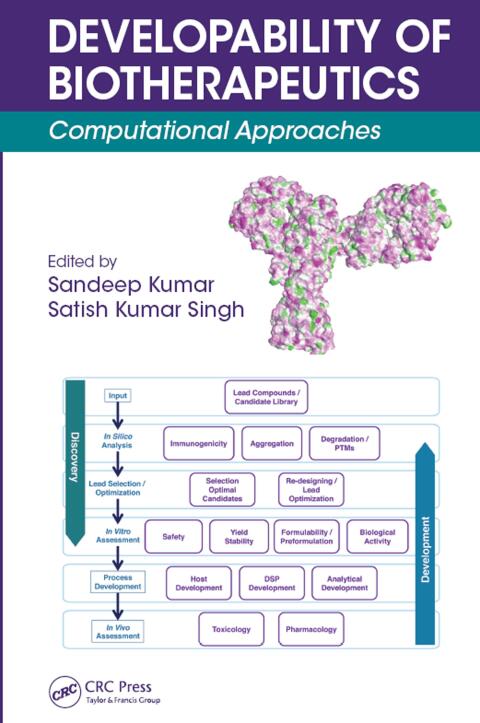 Cover image for book Developability of Biotherapeutics