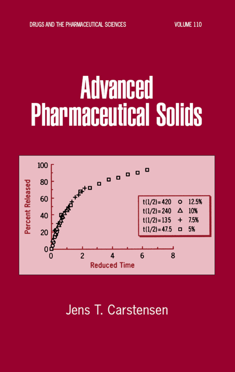 Cover image for book Advanced Pharmaceutical Solids