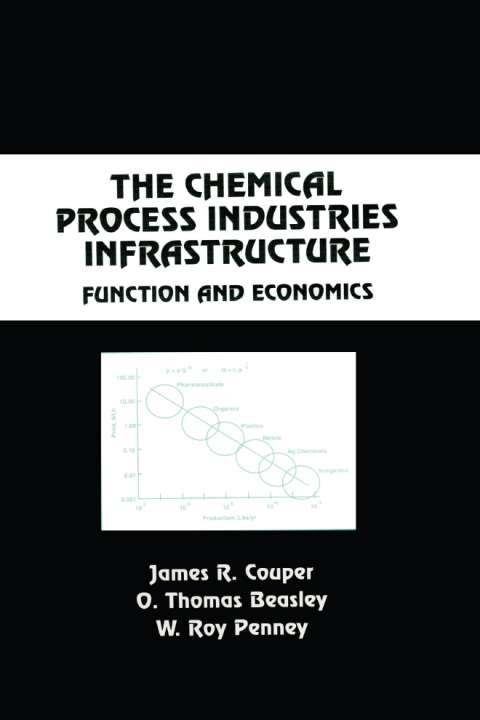 Cover image for book The Chemical Process Industries Infrastructure