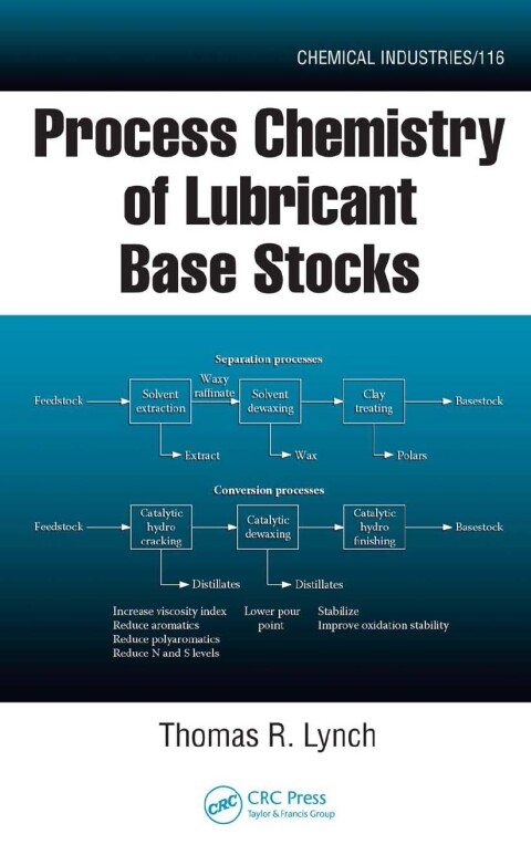 Process Chemistry of Lubricant Base Stocks 