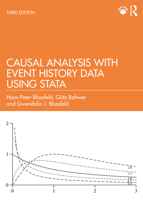 Causal Analysis with Event History Data Using Stata