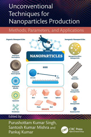 Unconventional Techniques for Nanoparticles Production