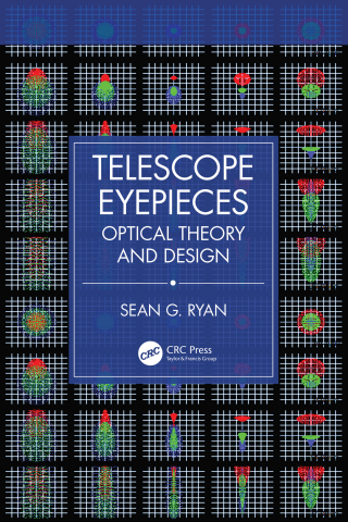 Telescope Eyepieces