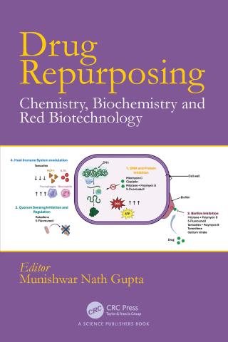 Drug Repurposing