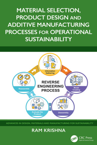 Material Selection, Product Design and Additive Manufacturing Processes for Operational Sustainability